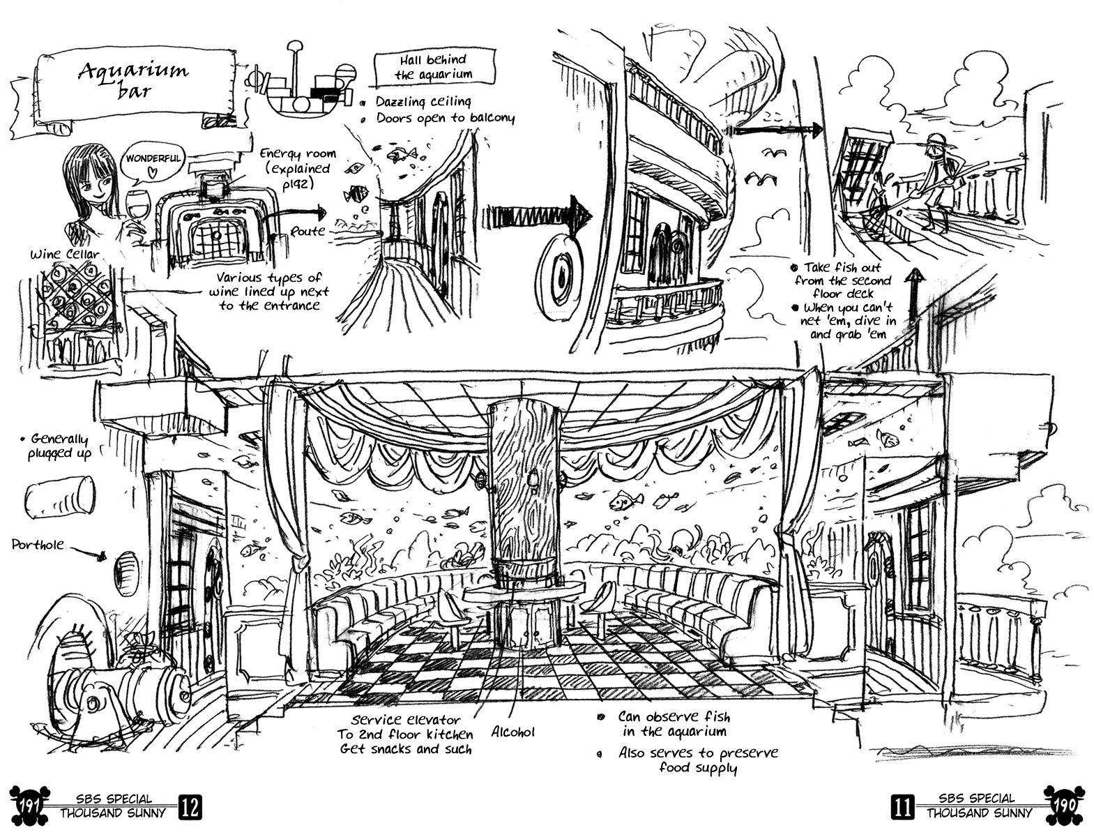 One Piece: The Thousand Sunny, Explained