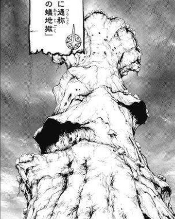 Sixis One Piece Wiki Fandom
