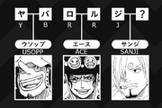 One Piece Magazine Vol 8 Quiz Question 4