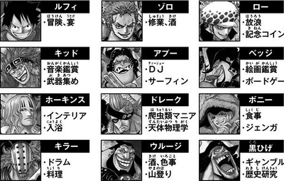 Sbs Volume One Piece Wiki Fandom