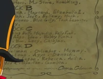 Corrida Colosseum Gladiator List