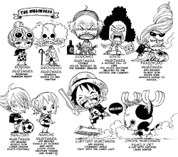 Mugiwara Theatre Family Time One Piece Wiki Fandom