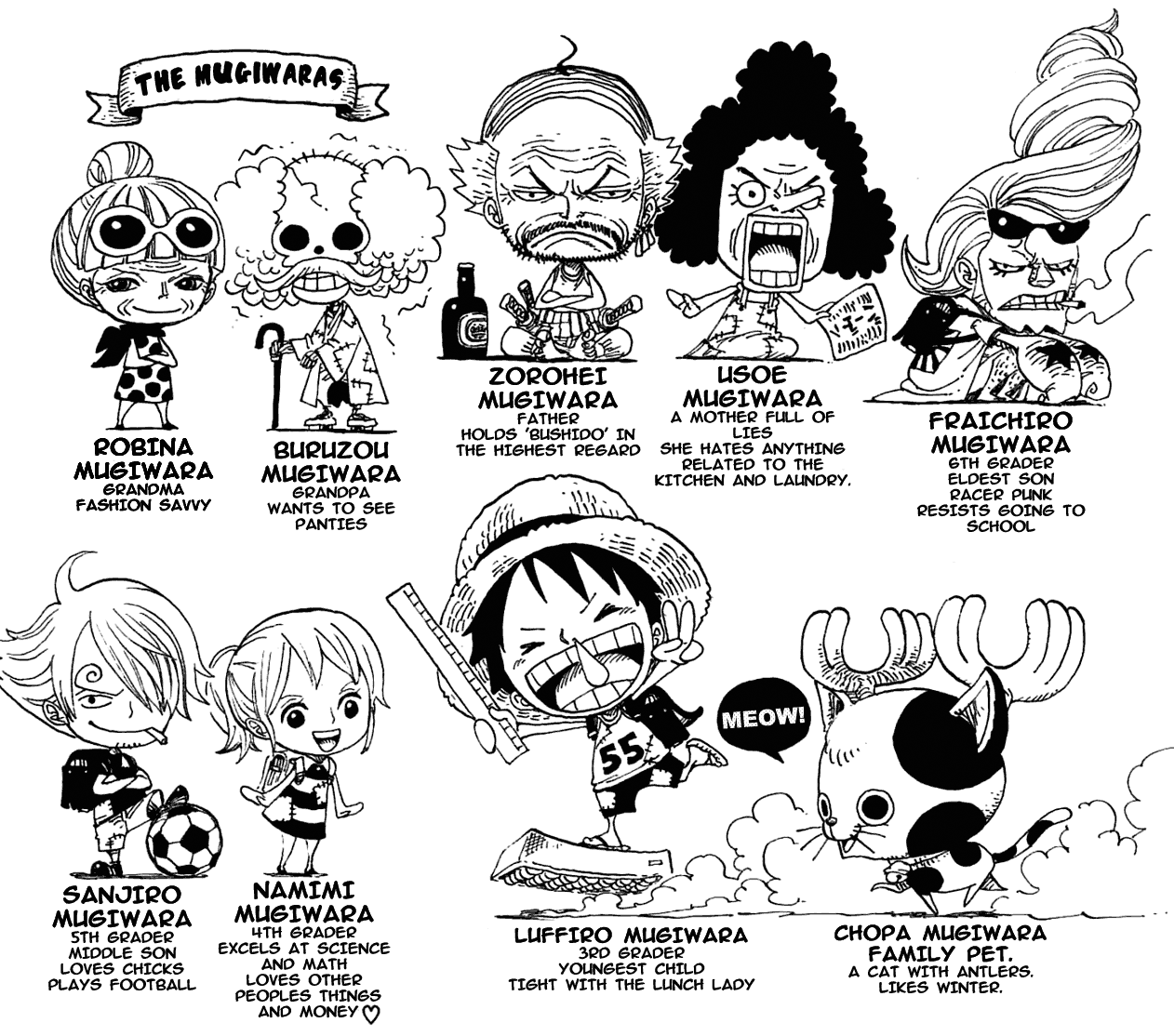 Family Time One Piece Wiki Fandom