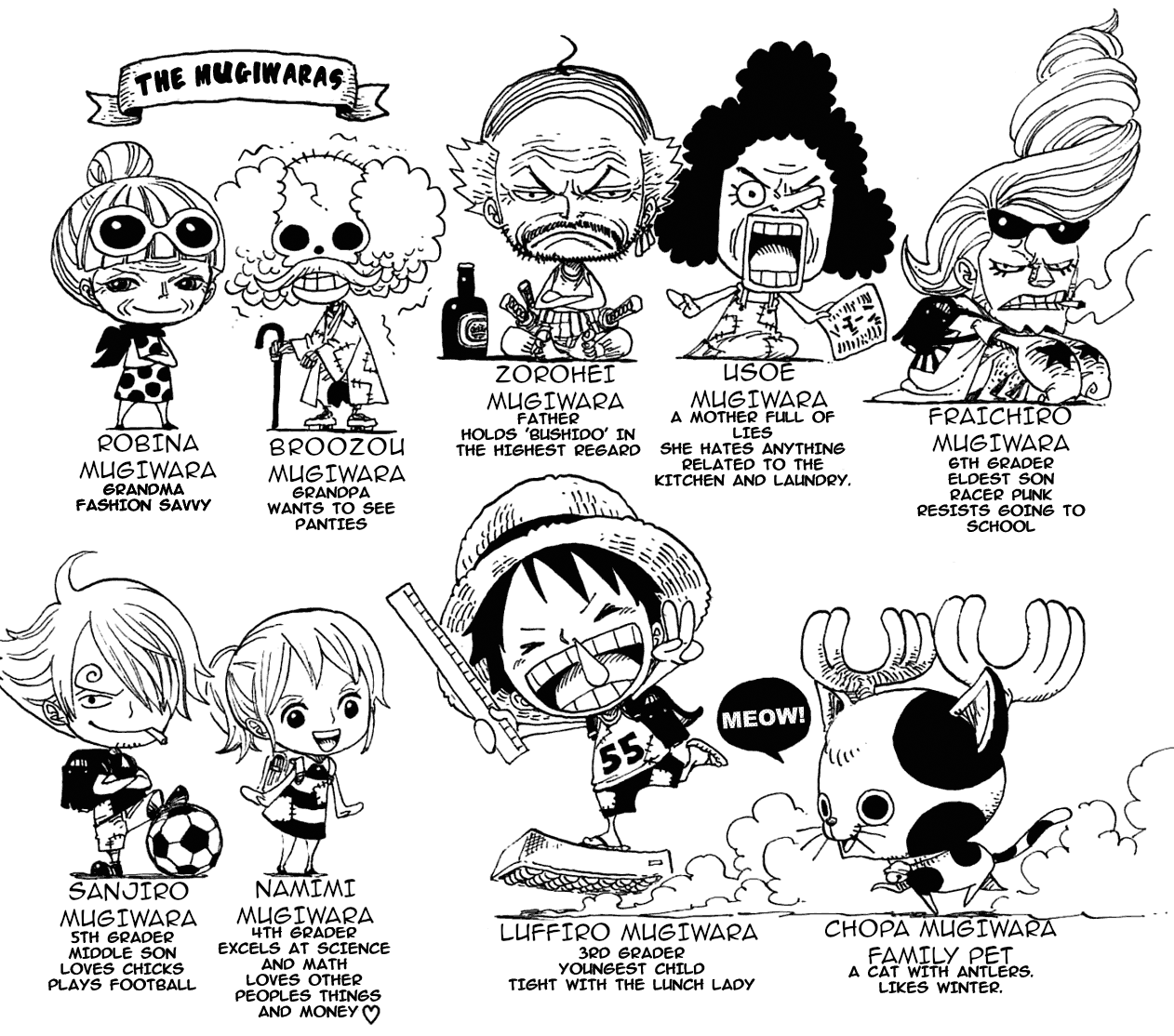 Paper Theater One Piece Straw Hat Crew