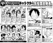 Enquetes de Popularidade, One Piece Wiki
