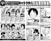 One Piece - Pesquisa global de popularidade de personagens coroa Luffy como  campeão em seu aniversário - Anime United