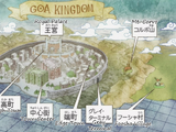 Goa Kingdom