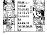 Chapter 432