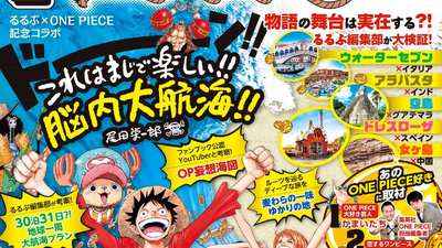 Las referencias culturales de One Piece: Dressrosa y España
