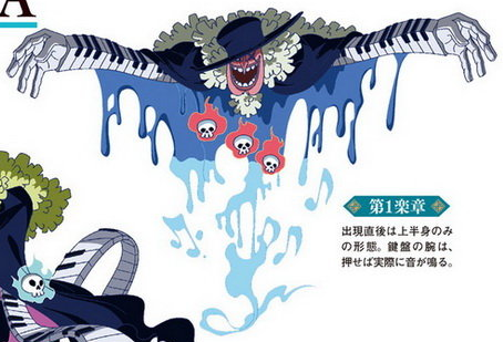 Ado Releases Tot Musica One Piece Film Red Music Video