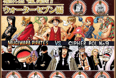 One Piece: East Blue (1-61) Precursor to a New Adventure! Apis, a