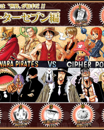 Water 7 Saga One Piece Wiki Fandom