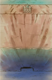 Fish-Man Island's Location
