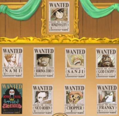 Straw Hat Pirates Current Bounties