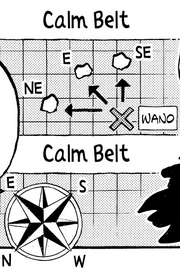 New World Compass Alignment