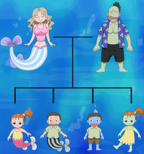 Merfolk-Fishmen Family