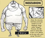 Nozudon sbs