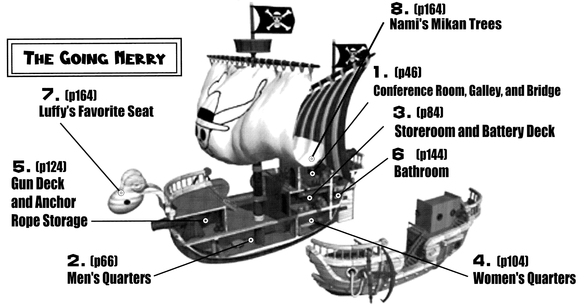 The Going Merry Pirate Ship - One Piece