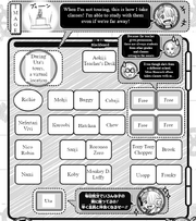 Class 1-1 Seating Chart