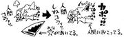 Diagrama Kirisame