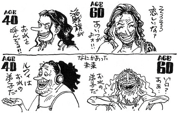 How To Draw Usopp From One Piece Step by Step Drawing Guide by Dawn   DragoArt