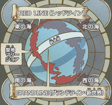 One Piece Theory-The All Blue and the Fall of the Red Line