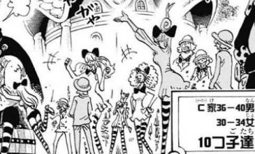 Charlotte Decuplets One Piece Wiki Fandom