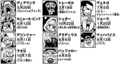 SBS84 Birthday.png