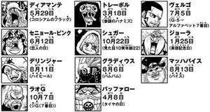 Sbs Volume 84 One Piece Wiki Fandom