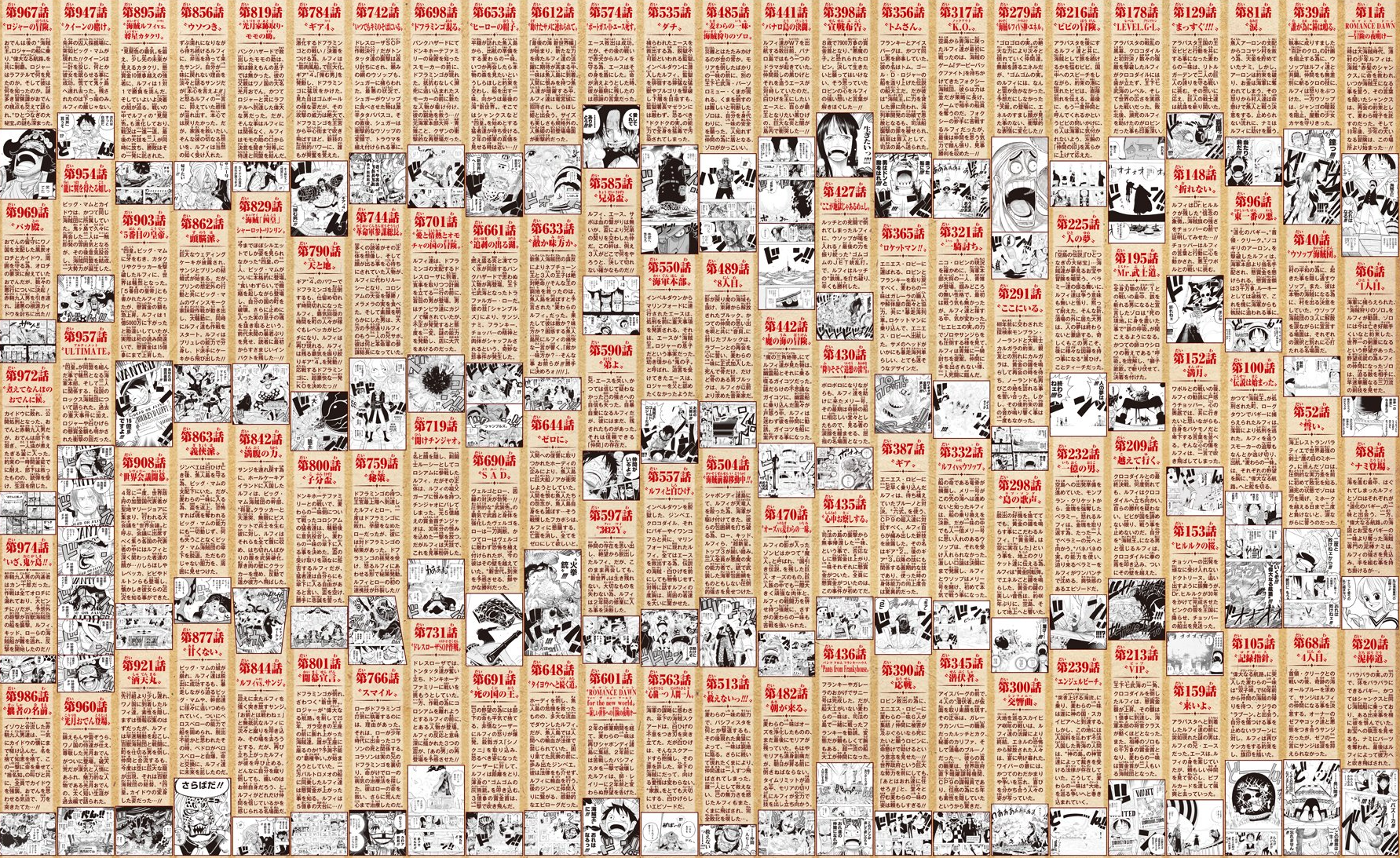 Volumenes Y Capitulos One Piece Wiki Fandom