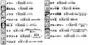 Sbs Volume 86 One Piece Wiki Fandom