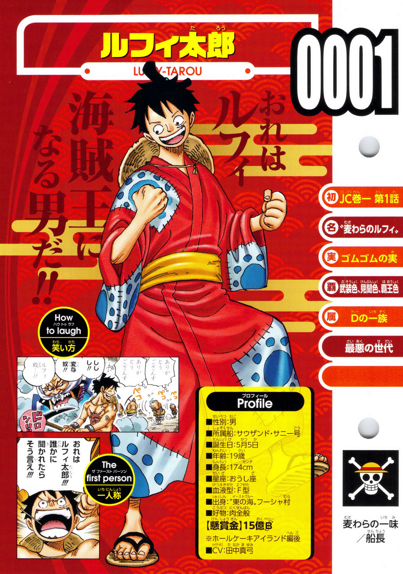 Databooks One Piece Vivre Card One Piece Visual Dictionary Cartes One Piece Encyclopedie Fandom Databooks One Piece Vivre Card One Piece Visual Dictionary Cartes One Piece Encyclopedie Fandom