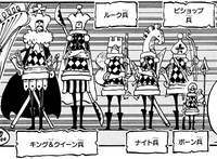 Signature Homie combatants: Chess Soldiers.