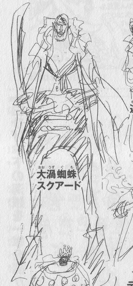 Squardo One Piece Wiki Italia Fandom