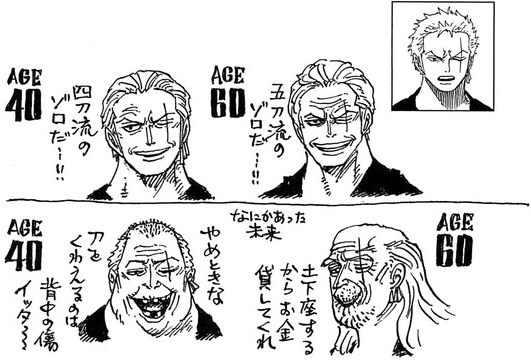 An interesting SBS hidden meaning about Zoro