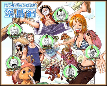 Sky Island Saga  One Piece+BreezeWiki
