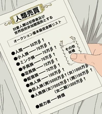 Cennik niewolników.