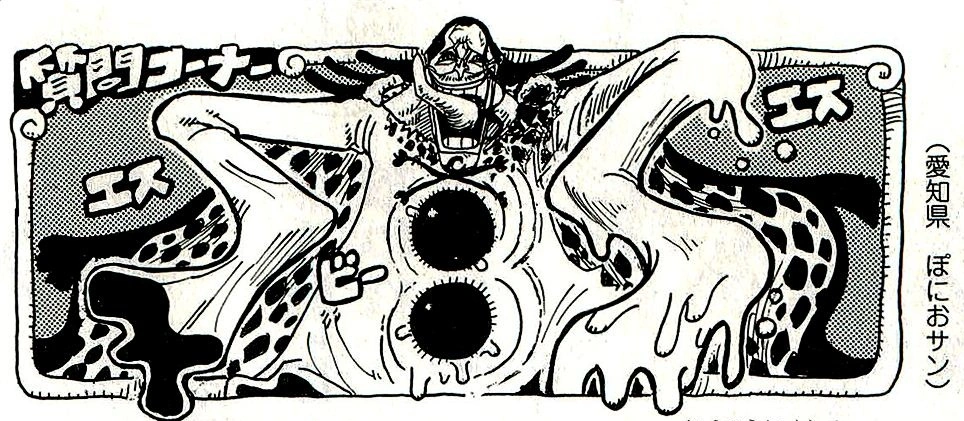 Виды и формы сосков. Методы коррекции Плотность груди