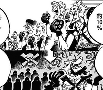 Artificial Devil Fruit, One Piece Wiki