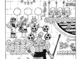 Chapitre 472