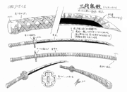 Concepto de la Sandai Kitetsu