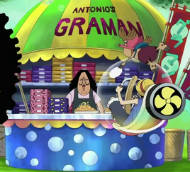 Antonio&#39;s Graman