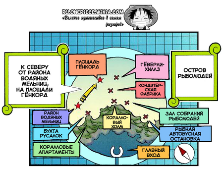 Fishman Island Map