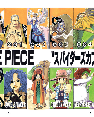 Chapter 160 One Piece Wiki Fandom