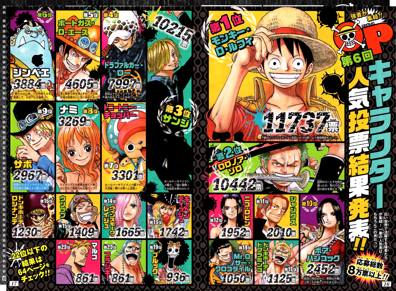 What is One Piece? The series' mega-popularity, explained - Polygon