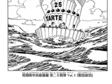 Chapter 948