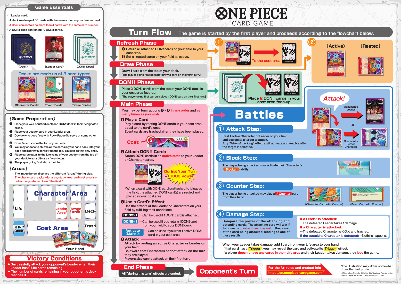 FOR BEGINNERS｜ONE PIECE CARD GAME - Official Web Site