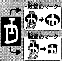 The origin of Impel Down's symbol.