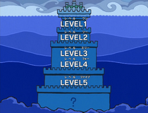 Impel Down Levels