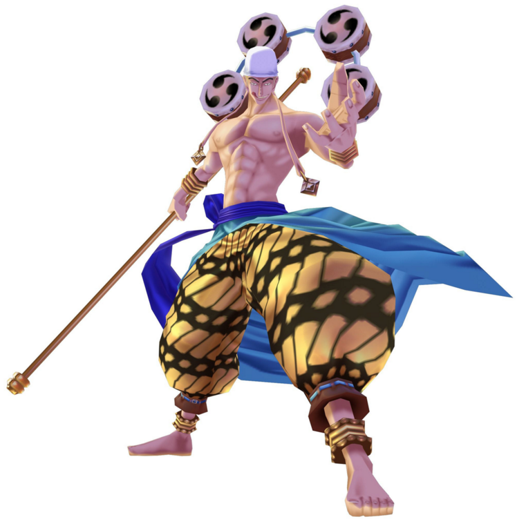 Enel, Wiki